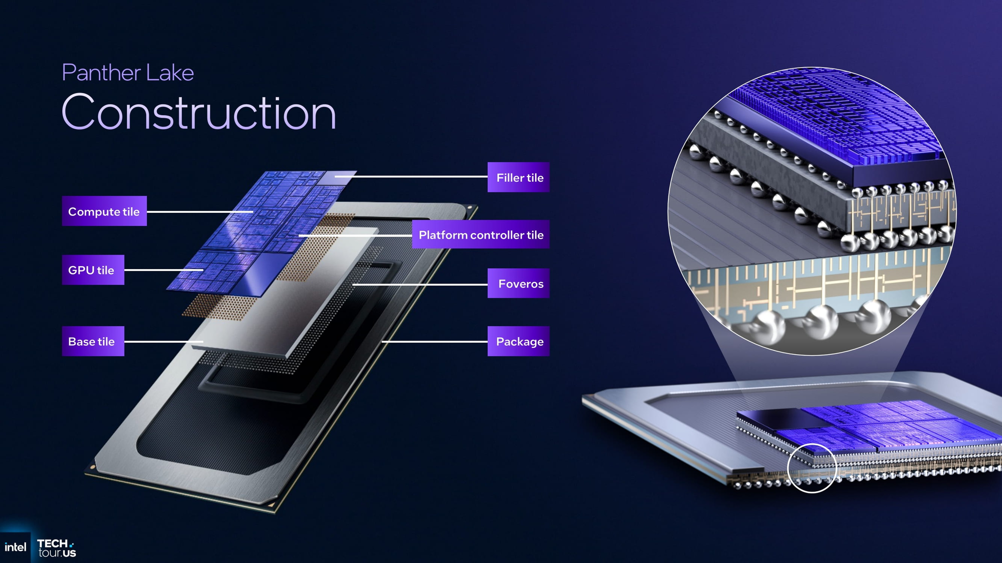 Panther Lake Construction