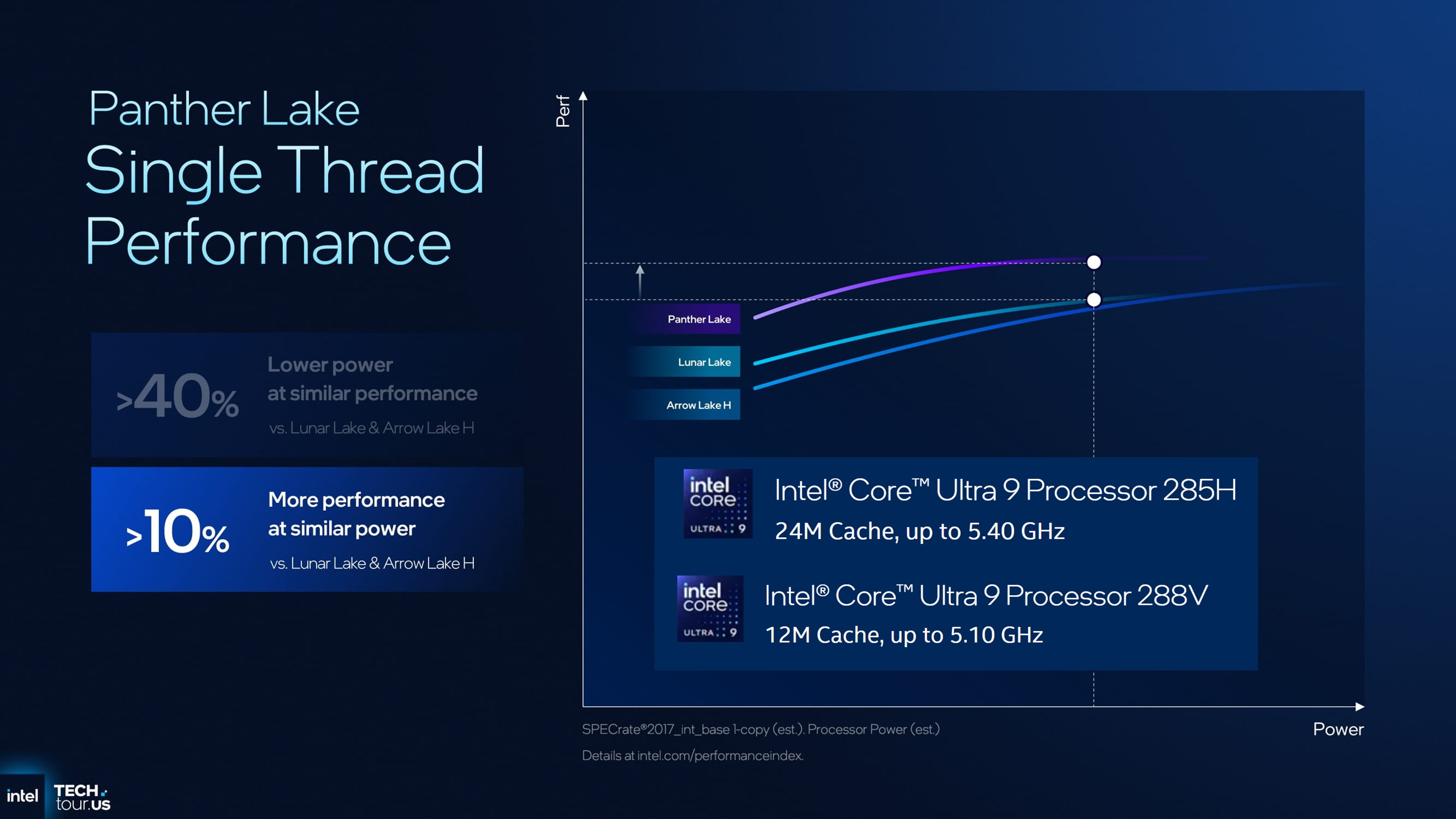 Panther Lake Single Thread Performance