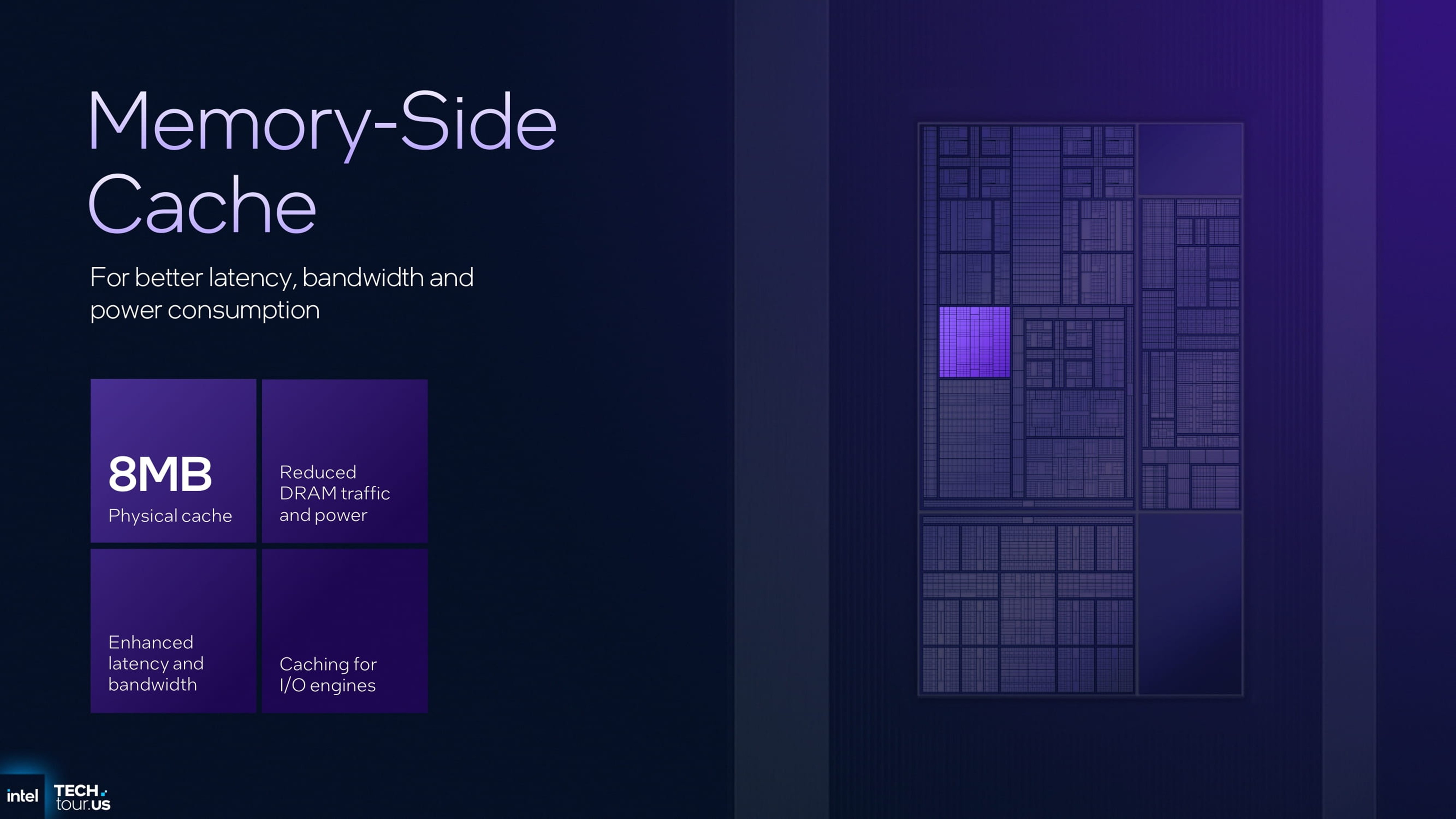 Memory Side Cache - Panther Lake