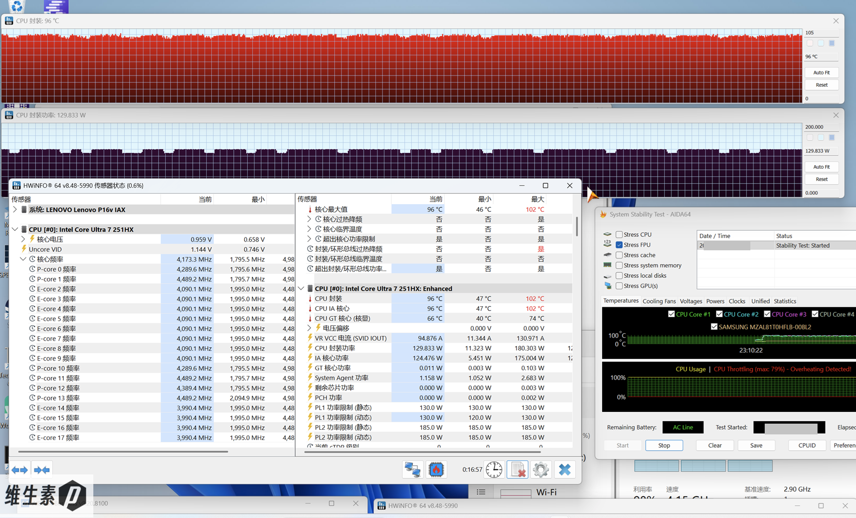 CPU stress test