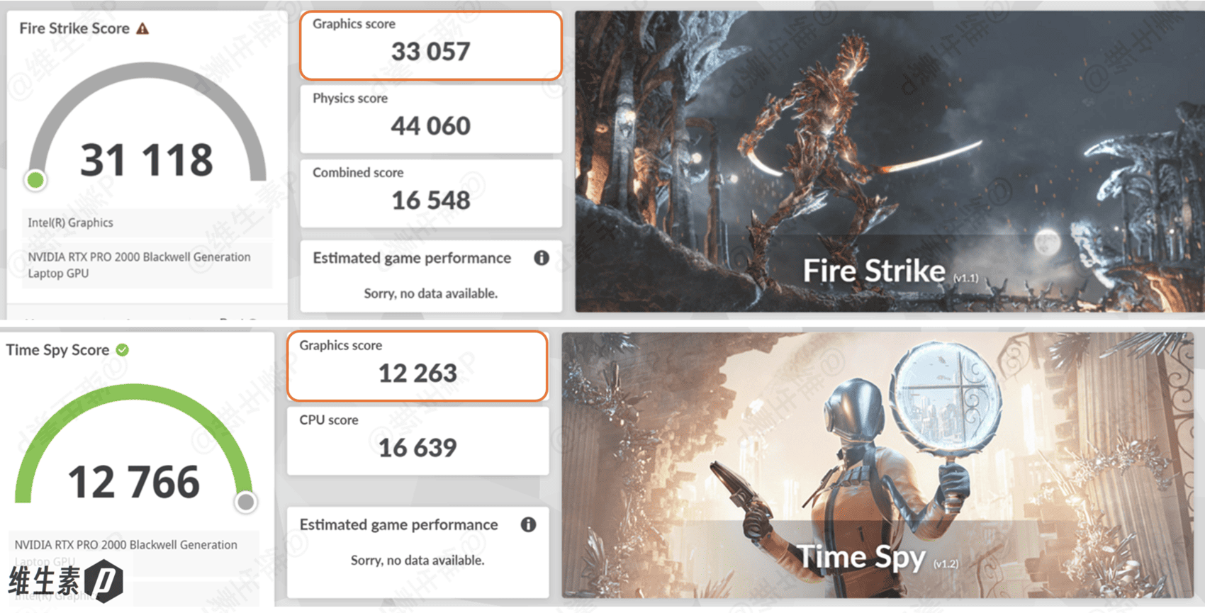 3DMark result