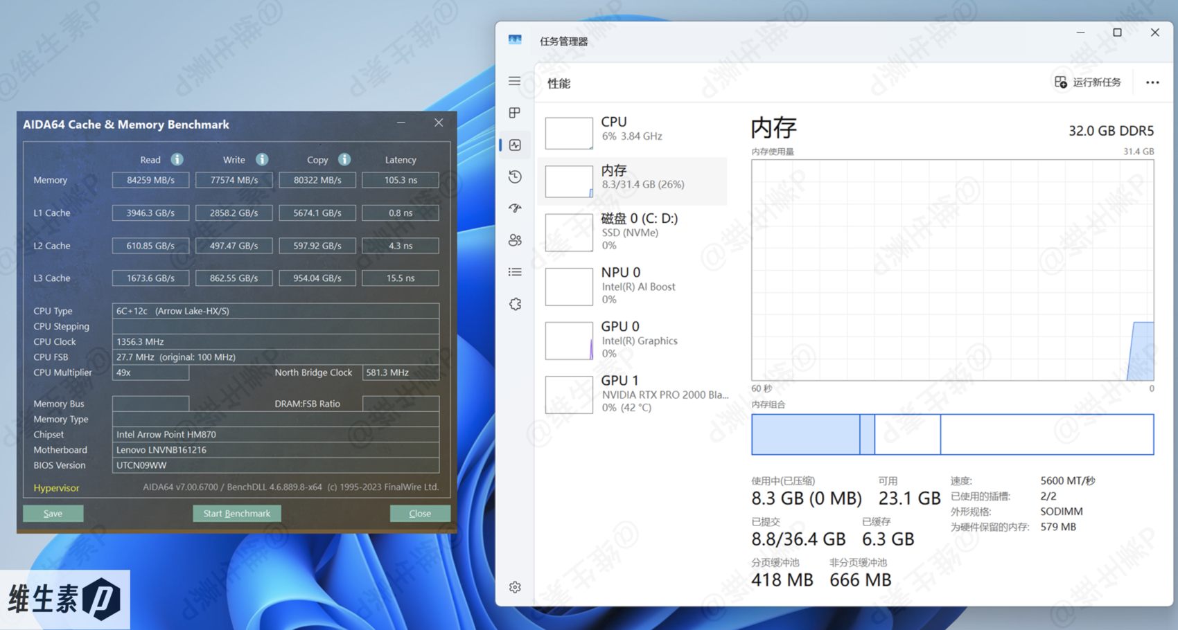 memory benchmark