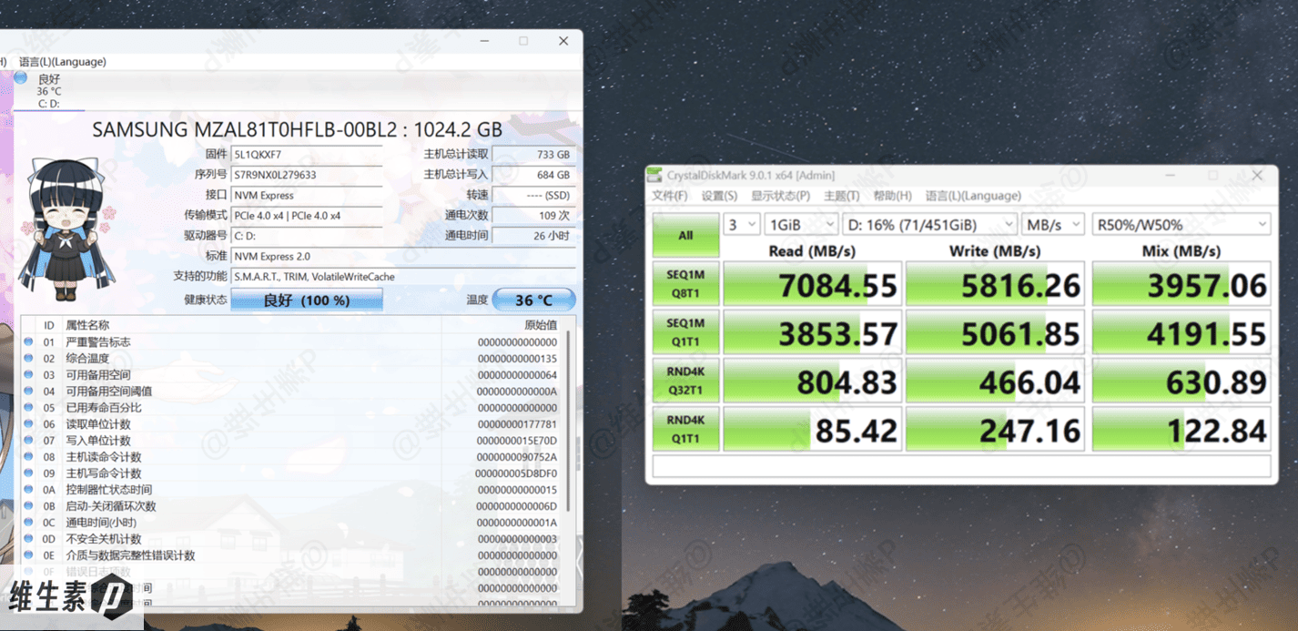 SSD benchmark