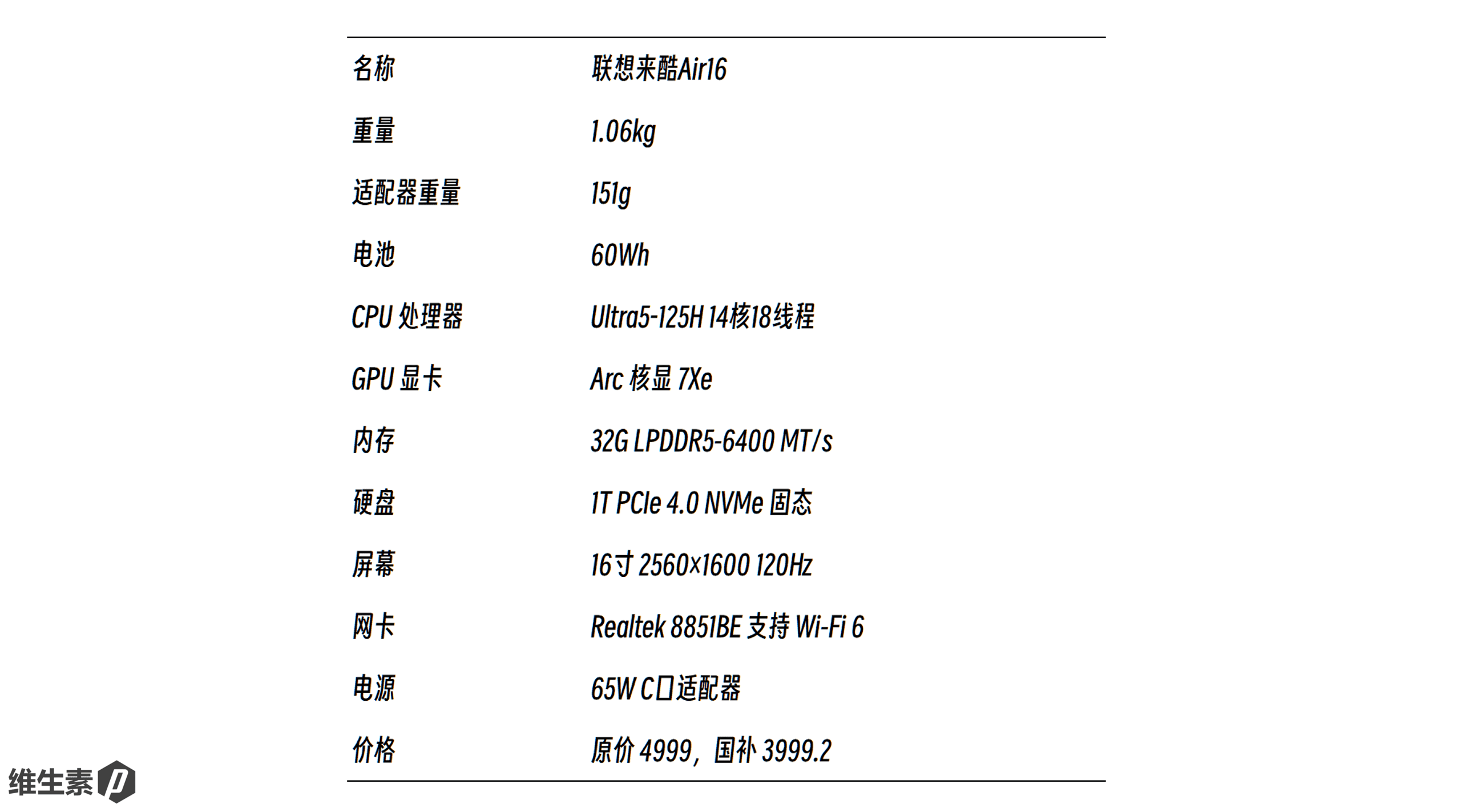 Lenovo Lecoo Air 16 Specifications